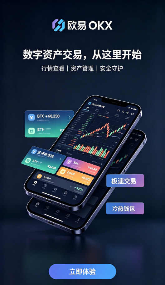 现货与合约交易对比